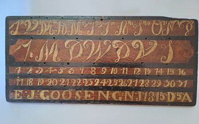 ’n Ou-tydse manier van tyd hou